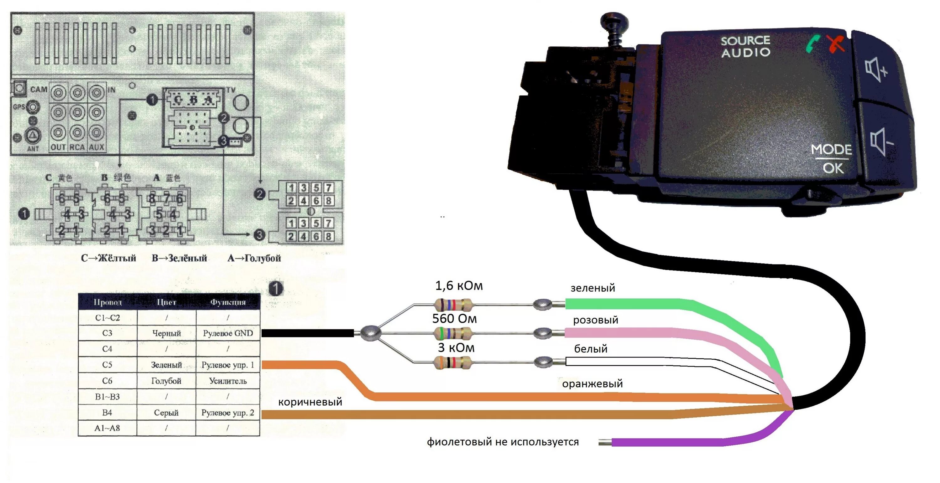 Подключение рулевого управления к магнитоле Форум клуба Рено Дастер - Renault Duster Club - Показать сообщение отдельно - Сх