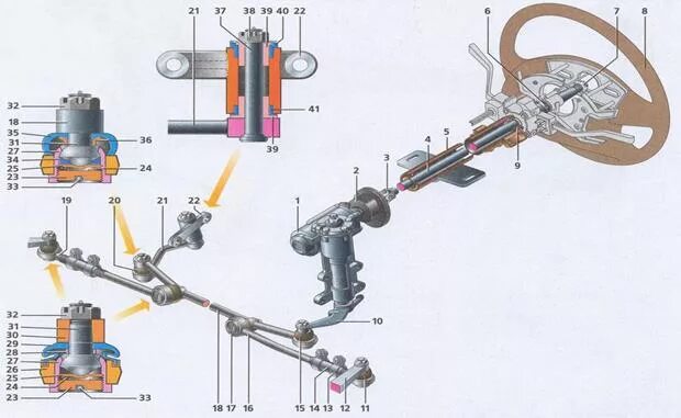 Подключение руля газ 31105 на газ 3110 Управление газ 3110