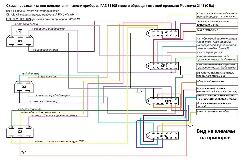 Подключение руля газ 31105 на газ 3110 Дополненная схема приборки 31105 + петли ЧЯ и тизер на перенос бачка омывателя -