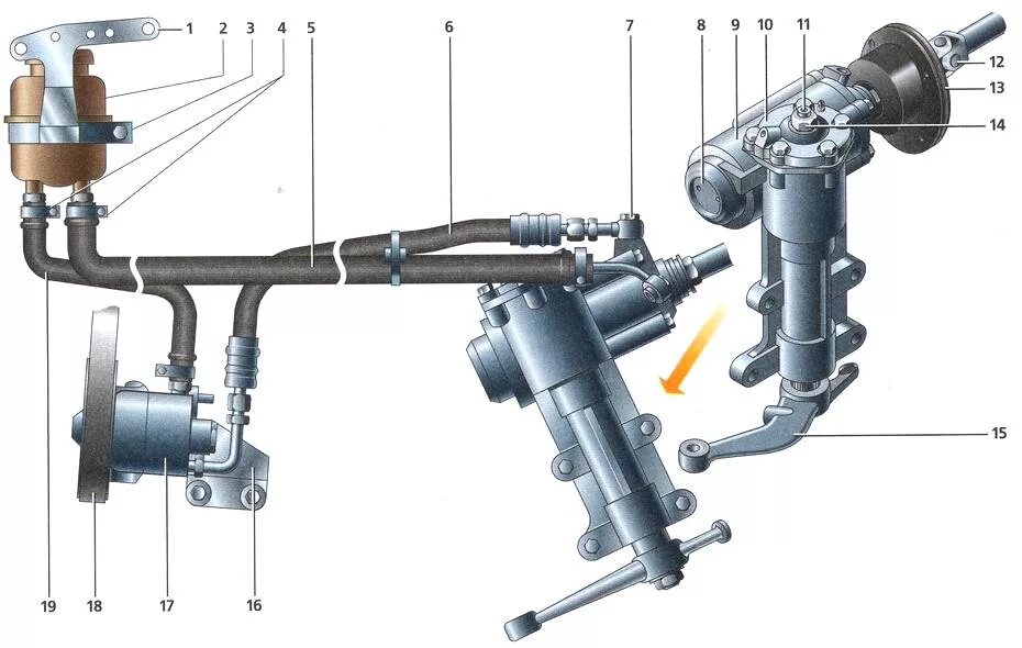 Подключение руля газ 31105 на газ 3110 ГУР и ЭУР на Волгу - ГАЗ 24, 2 л, 1978 года своими руками DRIVE2