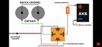 Подключение с 1 июля Установить сигналы на телефон