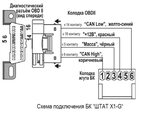 Подключение с 1 июля Установка компьютера штат