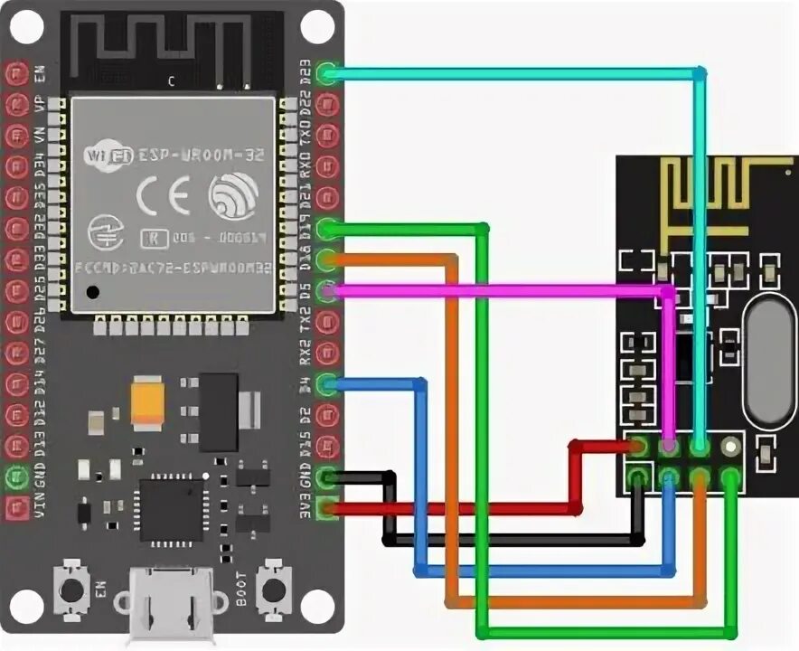 Подключение с 1 июля STM32 NRF24L01 Sensor Node with ESP32 NRF24L01 Gateway Arduino programación, Ard