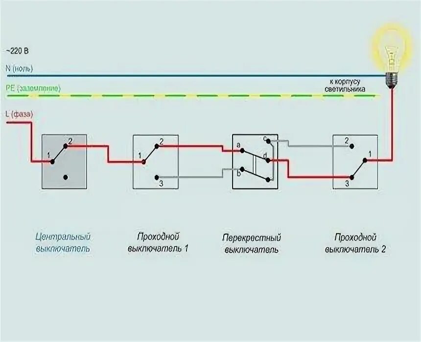 Подключение с 4 мест переключатели Картинки СХЕМА ПЕРЕКРЕСТНОГО ПРОХОДНОГО