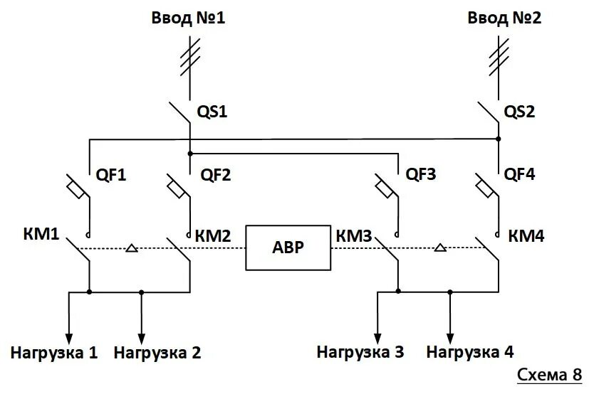 Подключение с двух вводов Схемы АВР на 2 ввода, 3 ввода с ДГУ (ДЭС)