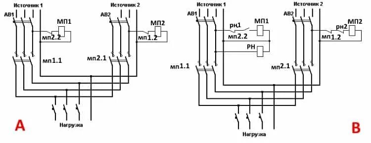 Подключение с двух вводов АВР Автоматический ввод резерва: что такое и как работает - Электротехнологии