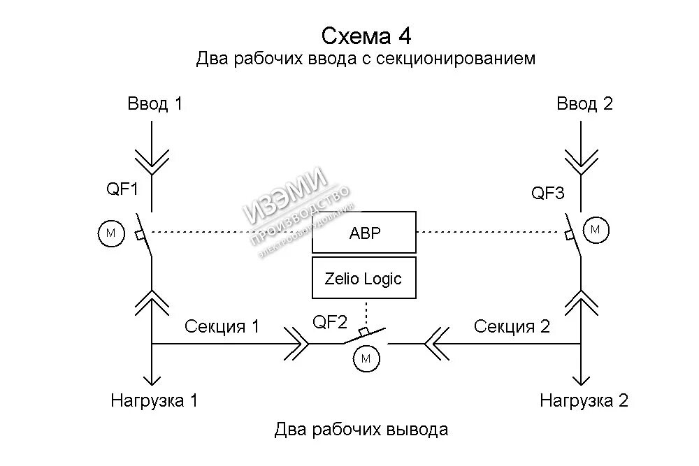 Подключение с двух вводов АВР SE с логическим реле Zelio Logic - ИЗЭМИ