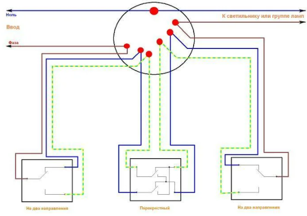 Подключение с трех мест свет схема Как подключить проходной выключатель