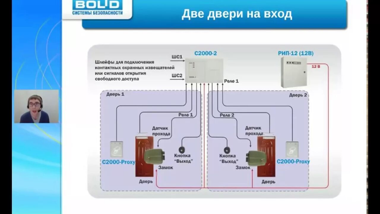 Подключение с2000 2 скуд Настройка и конфигурирование контроллера Болид С2000-2 - YouTube