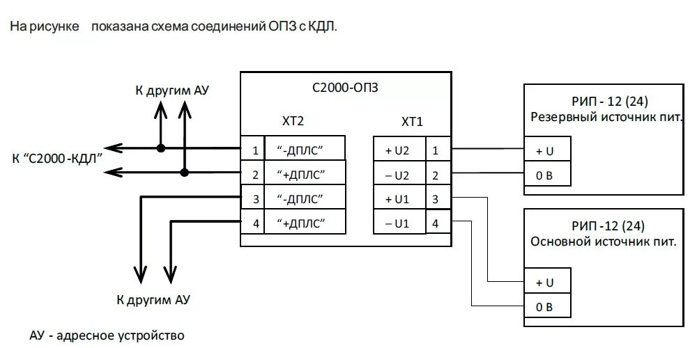 Подключение с2000 4 Купить Оповещатель звуковой адресный Болид С2000-ОПЗ самовывозом в Москве или до