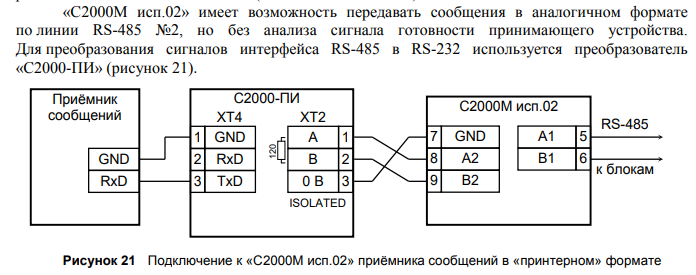 Подключение с2000 пи к компьютеру Форум компании Ритм