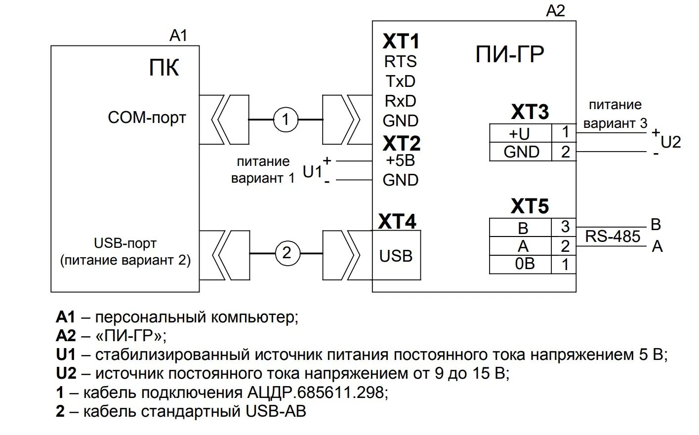 Подключение с2000 пи к компьютеру ПИ-ГР Болид Преобразователь интерфейсов купить по лучшей цене со склада в Москве