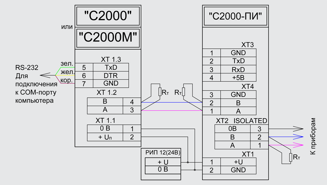 Подключение с2000м к компьютеру через rs232 С2000 пи болид схема