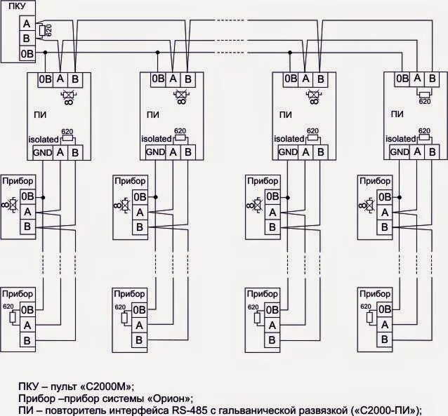 Подключение с2000м к компьютеру через rs485 Гальваническая развязка с2000 пи