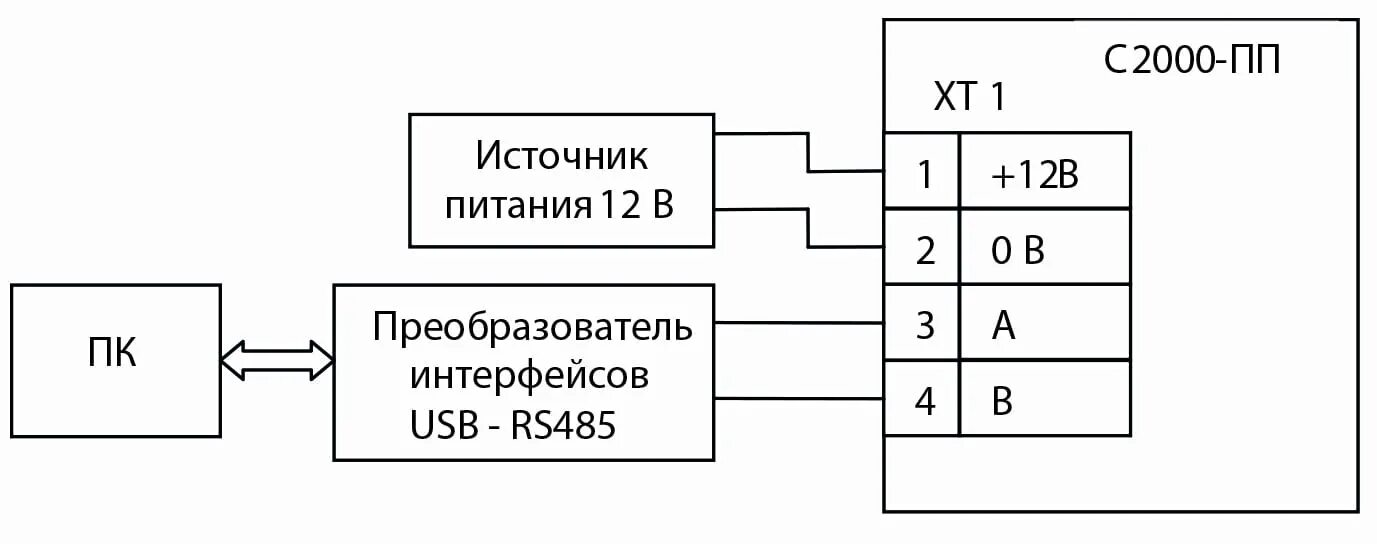 Подключение с2000м к компьютеру через usb rs485 Подключение ППУ СОУЭ ALPHA AL-8MP2 к устройствам ИСБ "ОРИОН" БОЛИД - ООО "Омега 