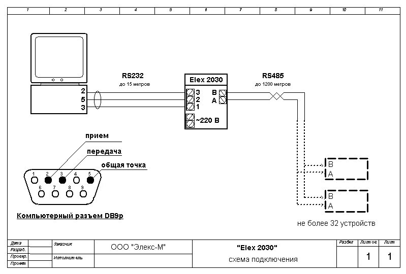 Подключение с2000м к компьютеру через usb rs485 "ELEX-2030" преобразователь RS232-RS485 Техническое описание