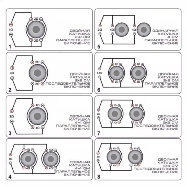 Подключение саба 4 4 схема Коммутация сабвуферов!!! GARAGE - SOUND ВКонтакте