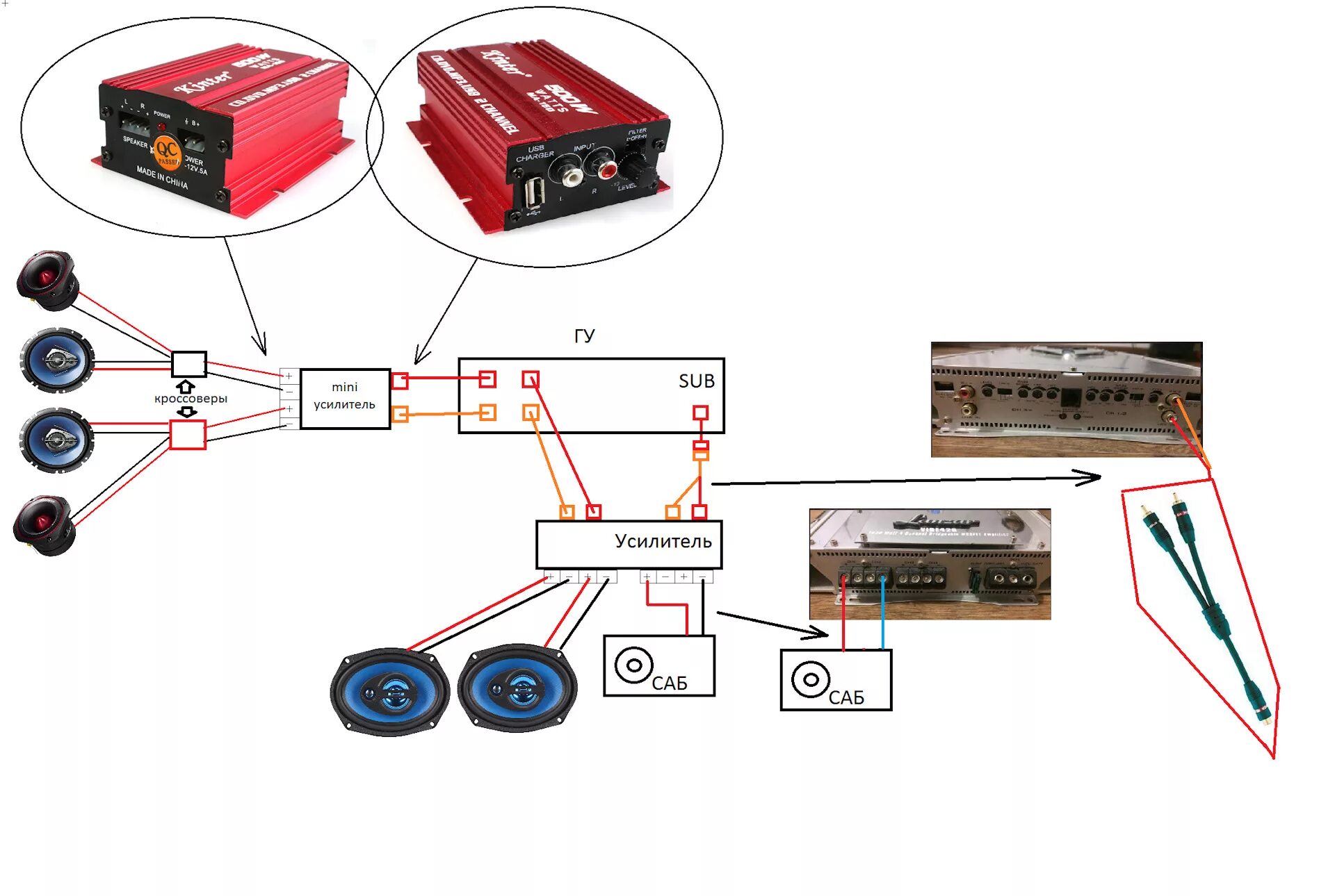 Подключение саба к магнитоле с усилителем схема Вопрос про подключению автозвука и подключение сабвуфера от магнитолы с 1RCA вых