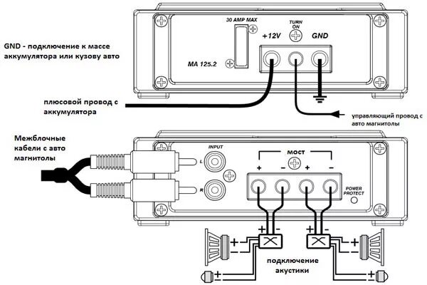 Подключение саба к магнитоле с усилителем схема Усилитель автомобильный: основа качественной аудиосистемы