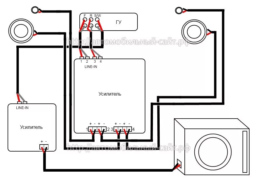 Подключение саба к магнитоле с усилителем схема Устанавливаем короткоходку, усилок на передние динамики, подсветку салона, багаж
