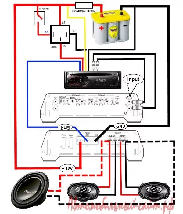 Подключение саба к магнитоле с усилителем схема Подключение 2-х канального усилителя - DRIVE2