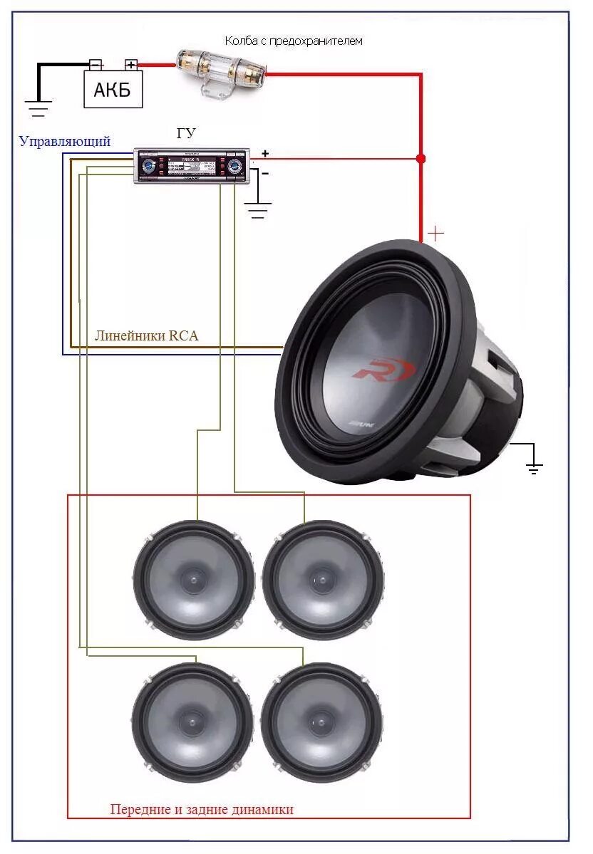 Подключение саба к магнитоле с усилителем схема АВТОЗВУК - DRIVE2