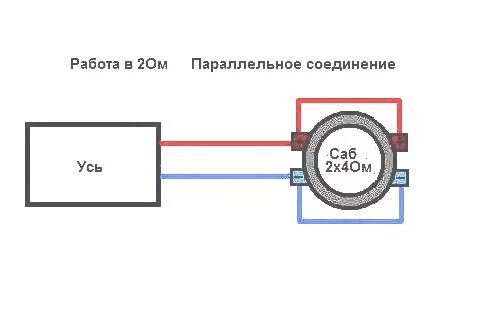 Подключение саба с двумя катушками Реанимация вентилятора отопителя печки - Hyundai Accent (2G), 1,5 л, 2007 года с