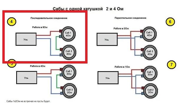 Подключение саба с катушками 1 1 Эстония УМ-010 не выходит из режима защиты