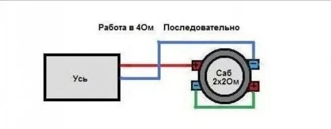 Подключение саба в 1 ом 2 катушки Ответы Mail.ru: Подключение сабвуфера в машине