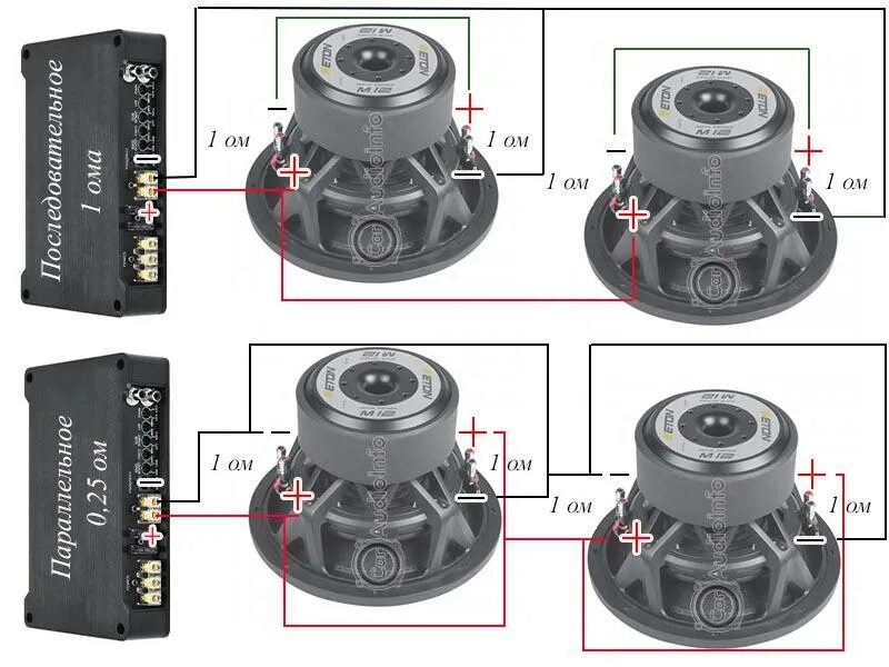 Подключение саба в 4 ома 2 саба в одном коробе - mebelotradnaya.ru