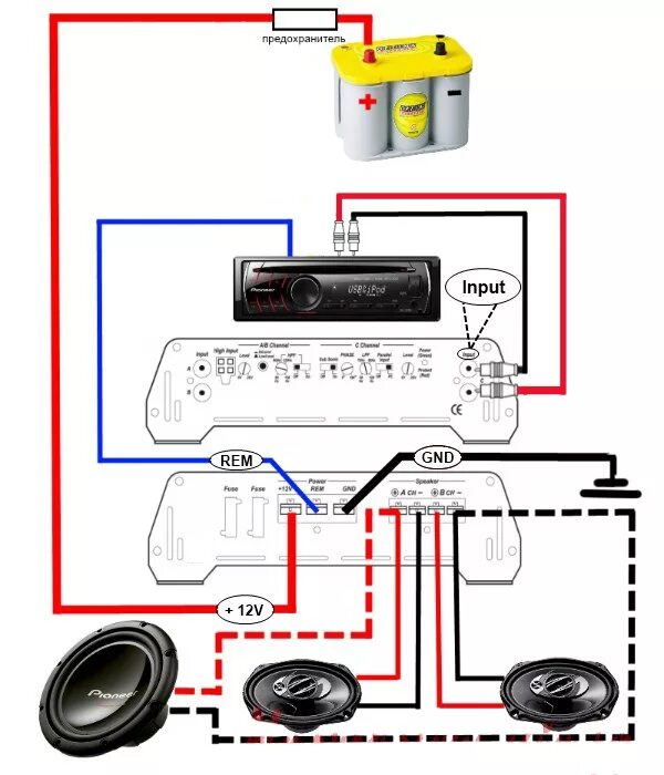 Подключение саба в машину Схема подключения двухканального усилителя - DRIVE2