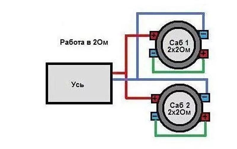 ПОДКЛЮЧЕНИЙ САБВУФЕРОВ - Mazda 3 (1G) BK, 2 л, 2006 года автозвук DRIVE2