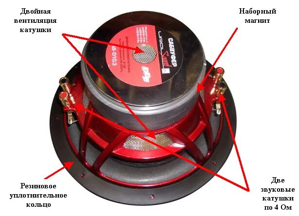 Подключение сабвуфера 2 2 урал URAL развивает "молодежку"