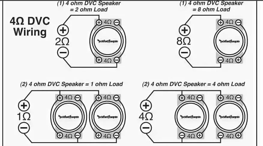 Подключение сабвуфера 4 4 ом схемы Схема подключения сабвуфера в авто, 1 ом, 1+1, 2+2, 4+4, Пионер, Мистери, Урал, 