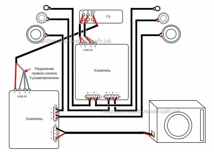 Подключение сабвуфера 4 4 схема Подключение сабвуфера: в машину, схема, к штатной магнитоле, как настроить актив