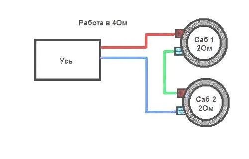 Подключение сабвуфера 4 ома к усилителю Подключение сабвуфера - Фотография 22 из 22 ВКонтакте