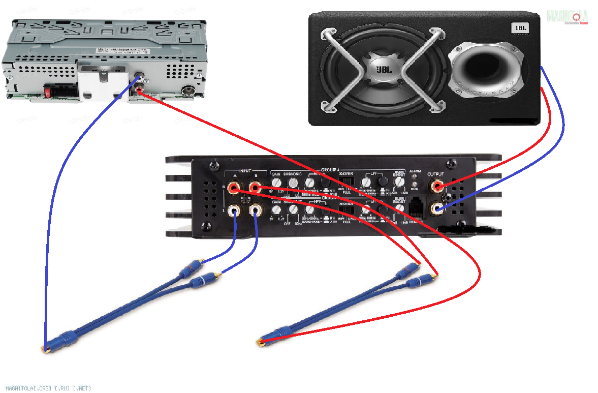 Подключение сабвуфера без магнитолы Магнитолы с выходом на усилитель