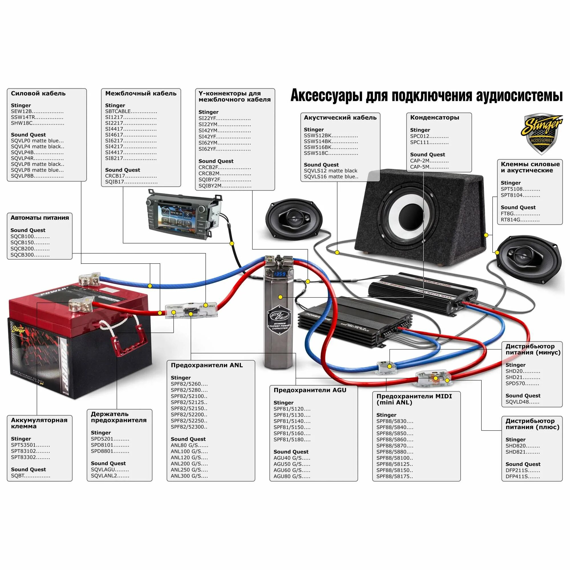 Подключение сабвуфера без rca Конденсатор для автоакустики Sound Quest CAP-2M 2Ф - характеристики и описание н