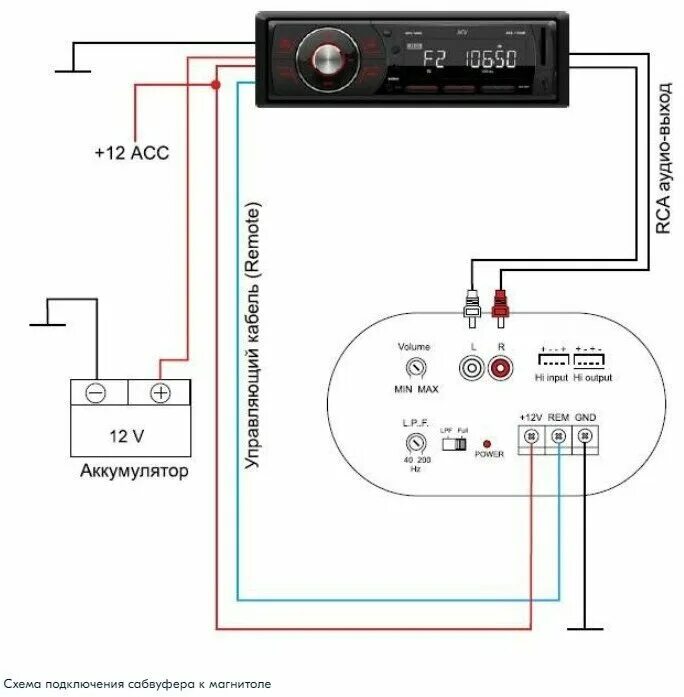 Подключение сабвуфера без rca Провода для Усилителя и Сабвуфера / Комплект для Автоакустики / RCA Кабель Тройн