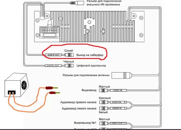 Подключение сабвуфера к линейному выходу магнитолы Ответы Mail.ru: Выход на сабвуфер