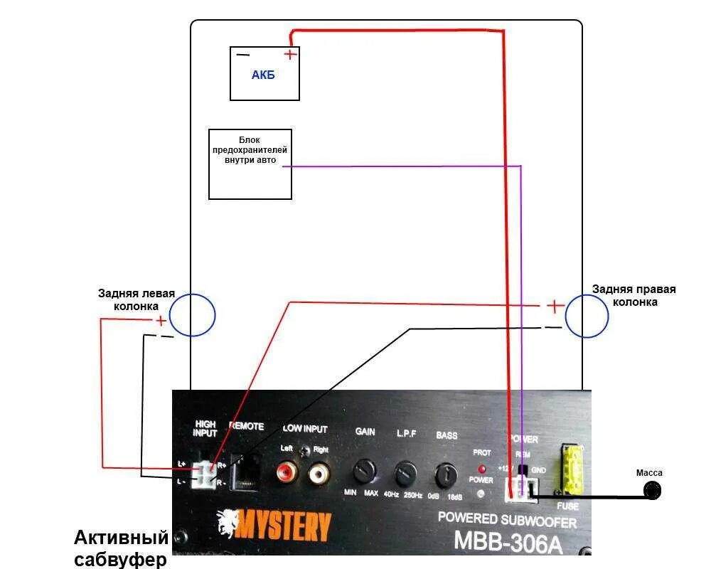 Подключение сабвуфера к магнитоле без выходов Как правильно подключить сабвуфер: найдено 88 изображений
