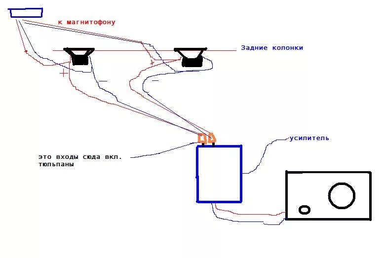 Подключение сабвуфера от задних динамиков как подключить саб если? - Lada 21099, 1,5 л, 2005 года просто так DRIVE2