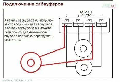 Подключение сабвуфера пмн 2 Как подключить сабвуфер 2 2