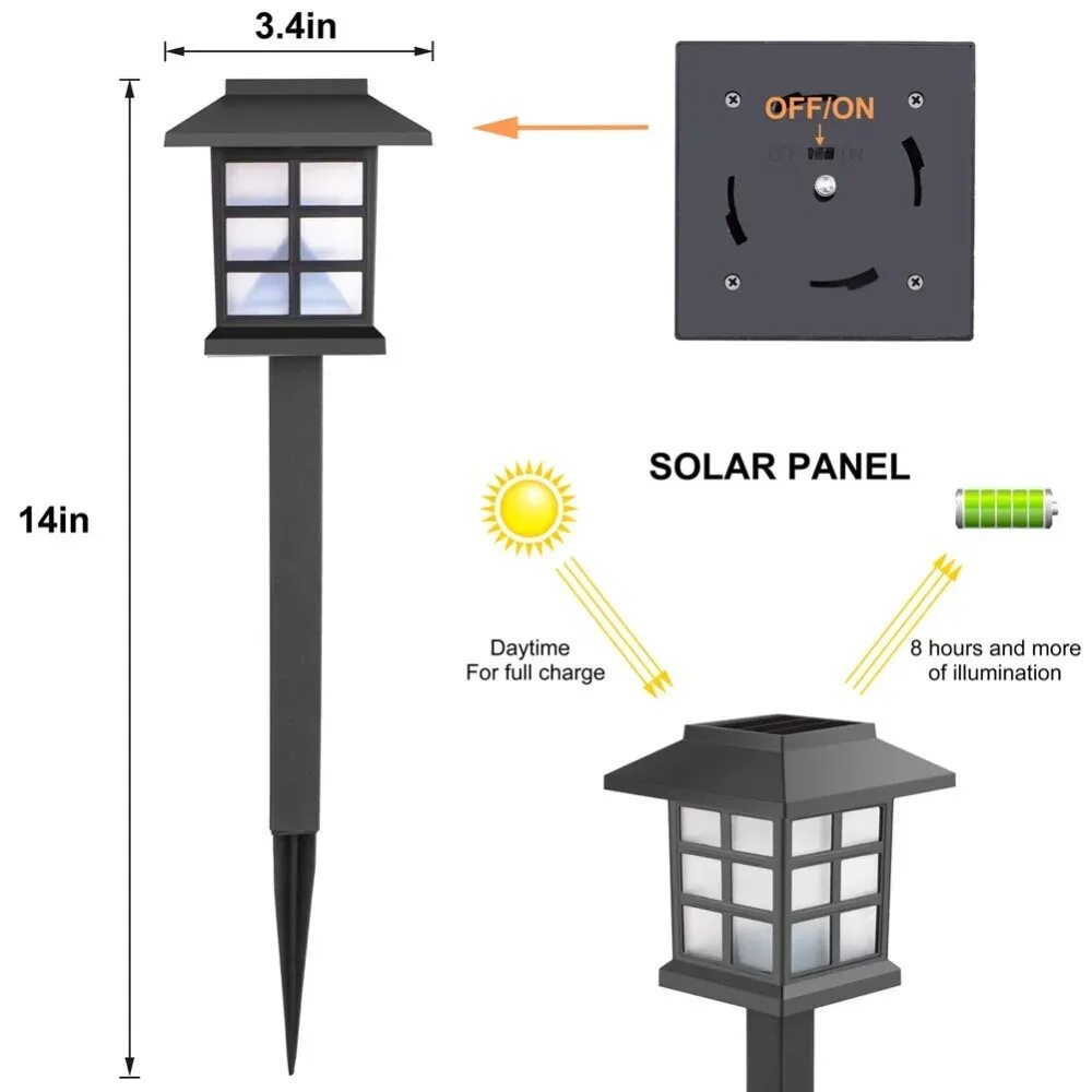 Подключение садовых светильников своими руками Classic Garden Street Decoration Lighting Lamps Solar Powered Square Lamp Garden