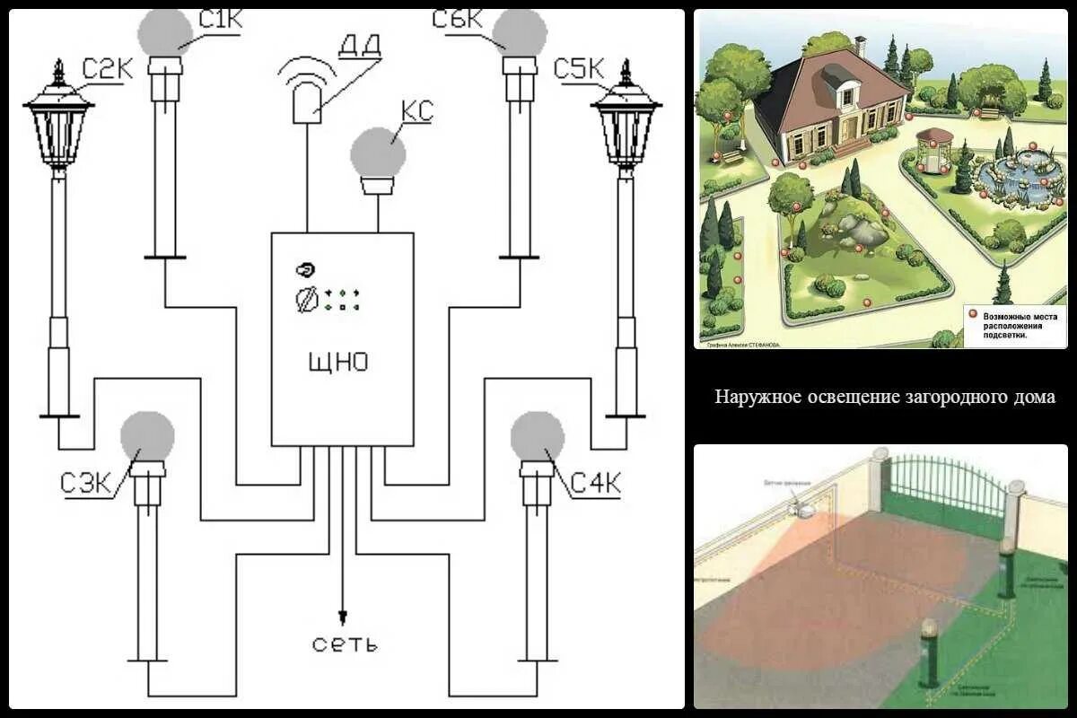 Подключение садовых светильников своими руками Расчет наружного освещения территории - примеры