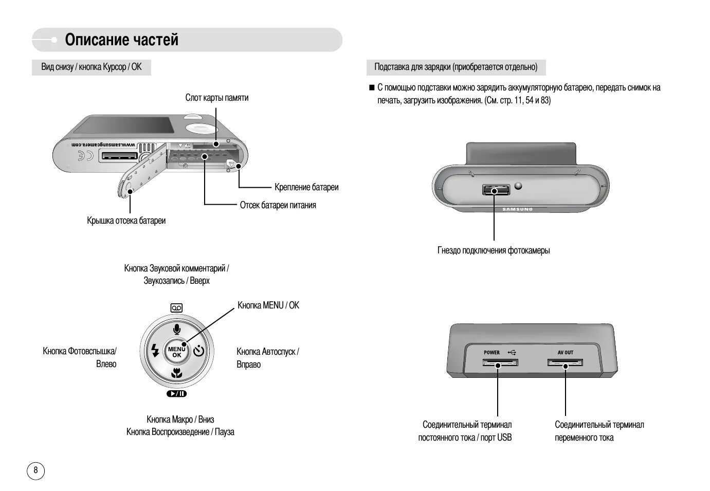 Подключение samsung через usb Samsung NV3: Instruction manual and user guide in Russian