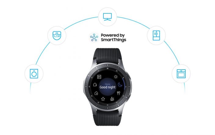 Подключение samsung watch 4 เ ช อ ม ต อ ไ ด ท ก ท พ ร อ ม ล ย ท ก เ ว ล า ไ ป ก บ "ซ