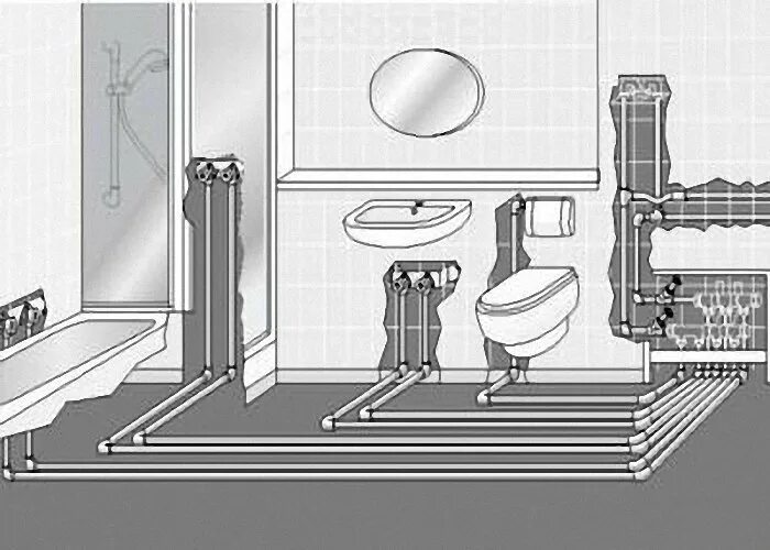 Подключение сантехники в частном доме Разводка сантехнических труб в санузле своими руками История одного ремонта Дзен