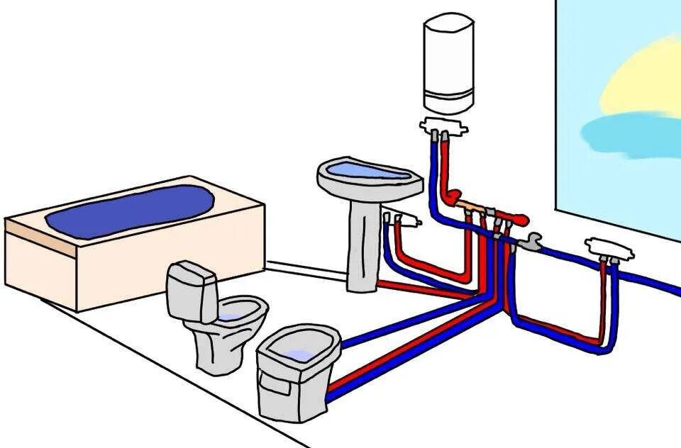 Подключение сантехники в частном доме Ремонт сантехники в доме своими руками: Инструкция