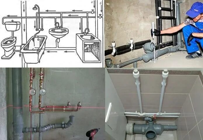 Подключение сантехники в квартире Ремонт сантехники в доме своими руками: Инструкция